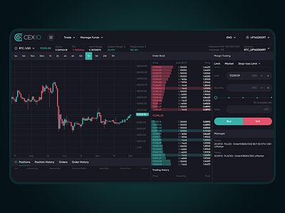 CEX.IO - Cryptocurrency Margin Trading cex crypto fintech margin trading ui ux