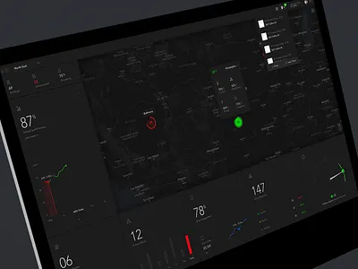 Digital Twin - Properties portfolio dashboard admin admin dashboard admin panel analytics charts dark theme dashboard graphs map portfolio ui ui design user dashboard ux ux design ux ui dashboard