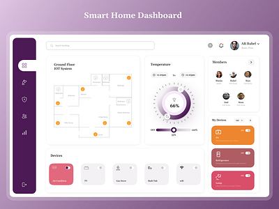 Smart Home Dashboard marjia ui