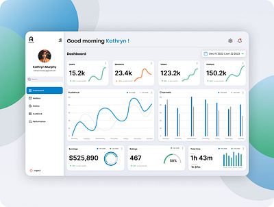 Dashboard analytics branding charts daily ui daily ui 18 dashboard design loaders logo ui ux uxui web app