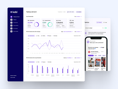 Kobi — Client space (3/4) ads branding marketing product design ui