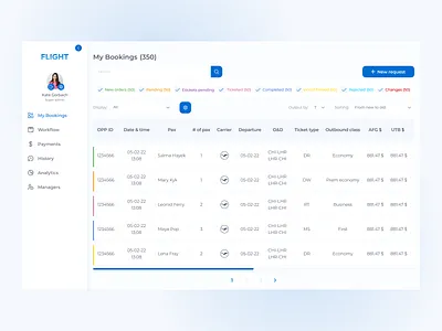 Manager CRM for premium flights booking platform design adaptive admin panel airlines booking branding landing business crm flights fly fly ticket homepage minimal plane postmark ticket travel travel tourism ui ux web