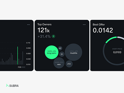 Subra app design illustration interface logo ui ux visual design web web application