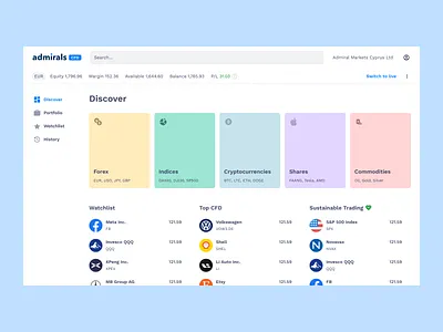 Dashboard Forex Broker Trading Invest dashboard discover fintech forex invest platform trading ui ux white