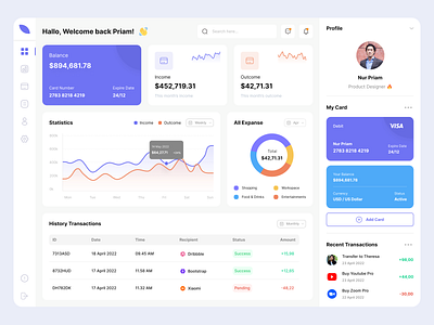 FinGo - Finance Dashboard dashboard figma finance uidesign uxdesign