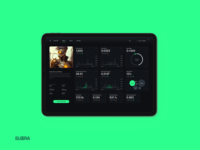 Subra app design illustration interface logo ui ux visual design web web application