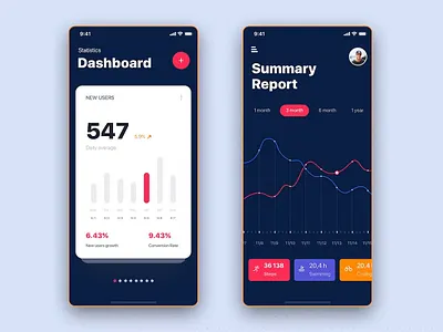 Summary Report Statistics UI Mobile App android app app design application apps clean design design for app ios mobile mobile app mobile app design mobile app design mobile apps screen simple statistics ui ux website