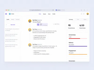 Social Media Tool Dashboard UI Design: Typetter dashboard grammar correction grammar ui grammer tool ui mention mention ui mentioning metioning ui social media social media tool social media tool ui tweet tweet editor tweet editor ui tweet tool twitter twitter tool twitter tool dashboard twitter tool design ui