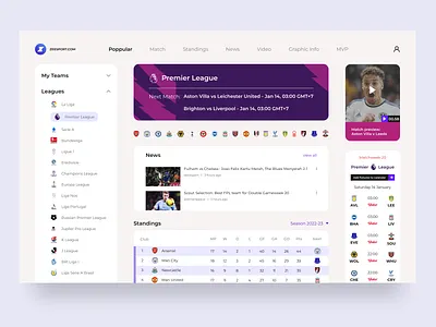 Football Dashboard app dashboard design figma football graphic design mobile app uiux webdesign