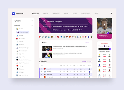 Football Dashboard app dashboard design figma football graphic design mobile app uiux webdesign