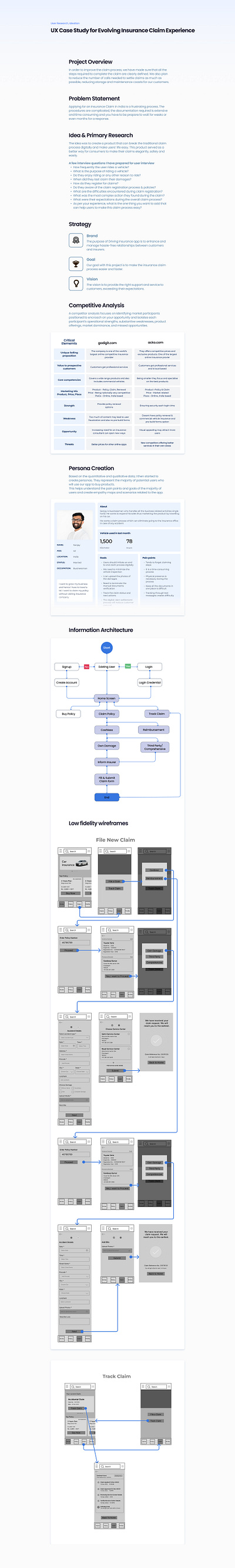 Persona for Insurance Claim Experience persona persona creation ux ux persona