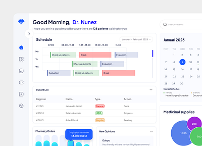 Cageur - Medical Dashboard book appoint clinic crm dashboard dental doctor health health care hearth hospital medic medical office pandemic patients saas ui ux web design website design