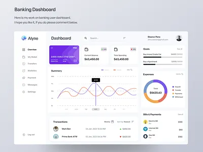 Banking User Dashboard dashboard design landing page pixency academy ui ui ux web design website dashboard