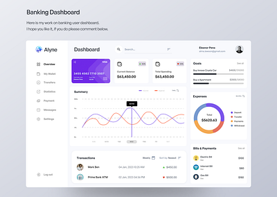 Banking User Dashboard dashboard design landing page pixency academy ui ui ux web design website dashboard