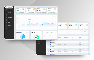 Iconiex Dashboard admin dashboard dashborad iconiex iconiex dashboard ui uiux user interface ux