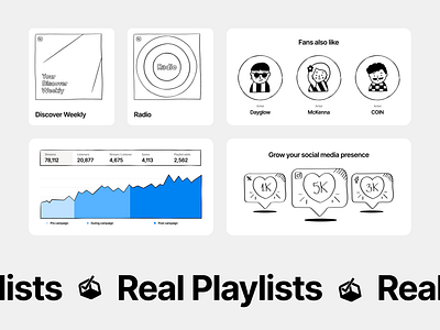 Music Application | Playlists Artists Web Mobile SaaS app branding design figma graphic design illustration logo music saas ui ux vector