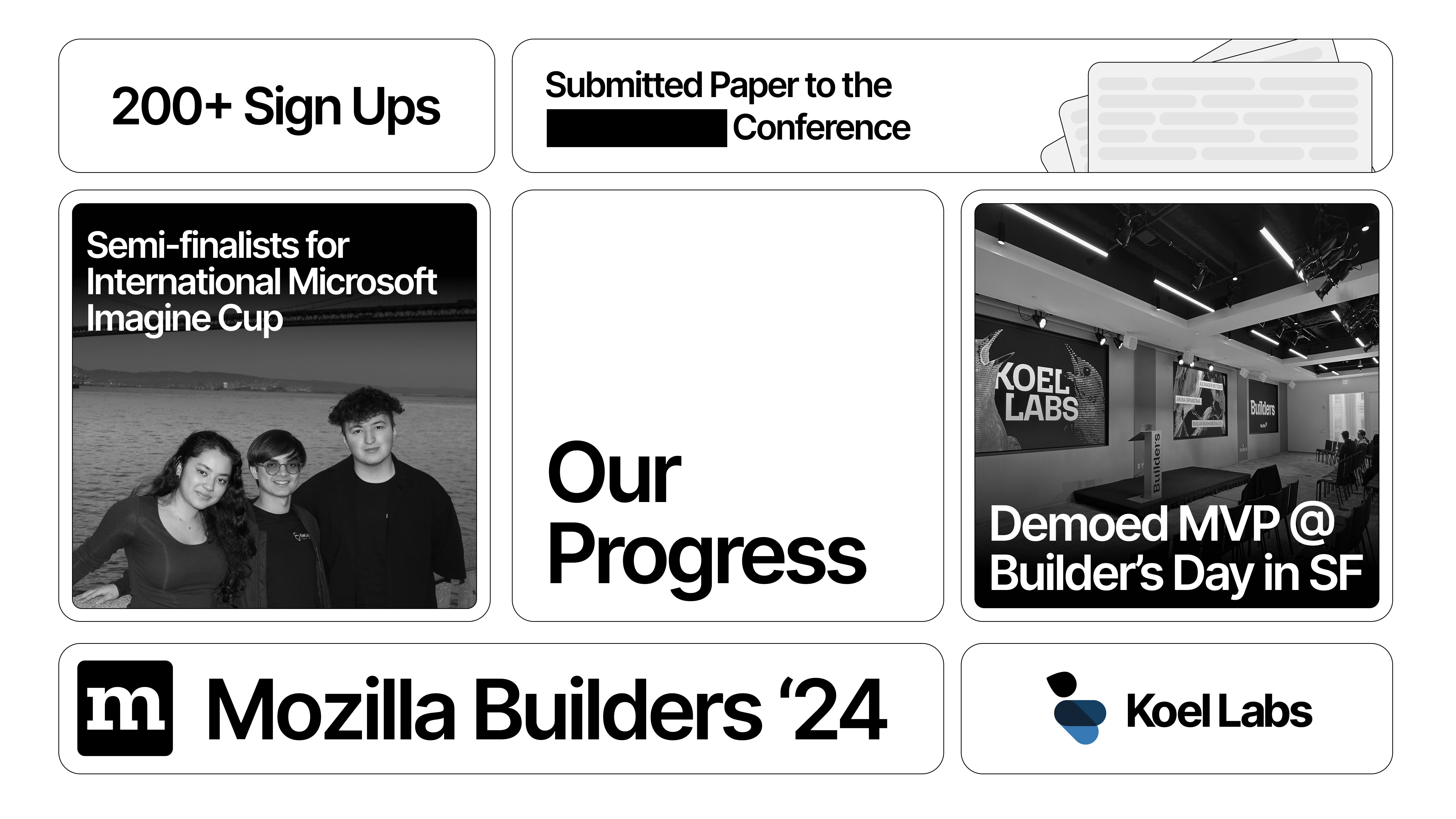 Our Progress - Koel Labs Pitch Deck by Ruslan Mukhamedvaleev branding design pitch pitch deck progress slides
