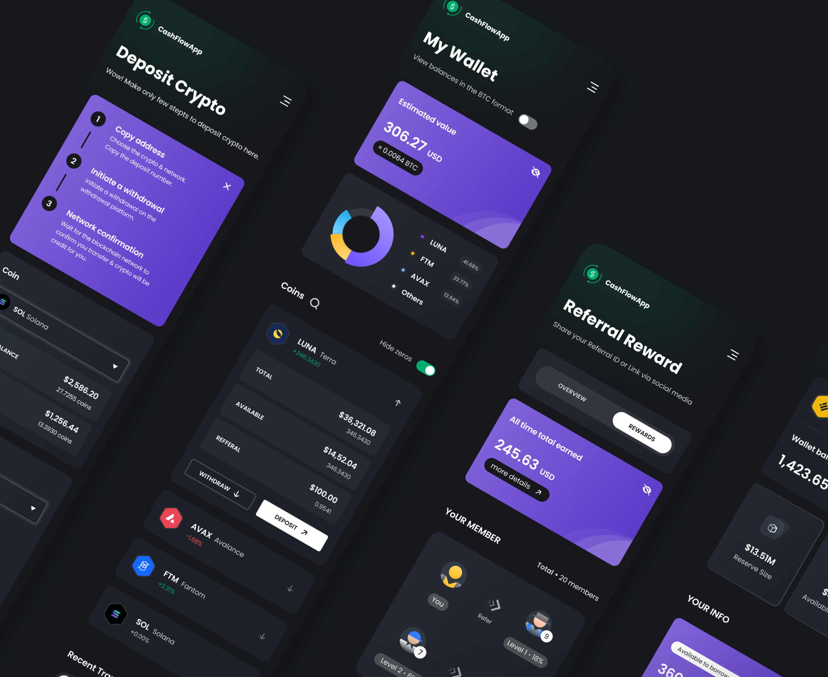 Crypto Platform | Cashflow App cashflow app cashflow application crypto app crypto exchange crypto mobile app crypto platform crypto ui ux crypto wallet app crypto website cryptocurrency app cryptocurrency application cryptocurrency wallet defi app defi crypto app defi dashboard exchange platform exchange website finance mobile app finance website swap crypto