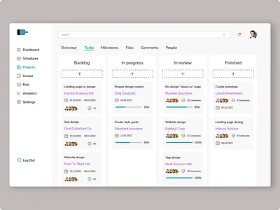 Project Management Dashboard dashboard good ui design graphic design new dashboard project management dashboard trendy dashboard ui