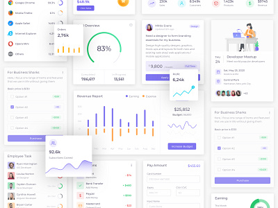 Sat 👋🏻 to Vuexy version 9 .net admin admin template calendar charts chat dashboard email kanban pages react todo uikit vue widgets