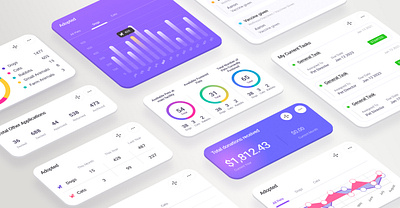 Dashboard. SaaS. 2023 app creative dashboard desktop figma graph mobile numbers pets photoshop purple software trends ui user interface uxui visual design web website