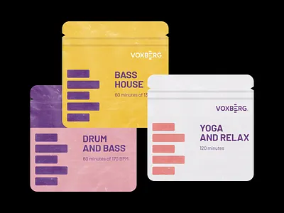 3 Spotify playlist covers for Voxberg cover playlist spotify voxberg