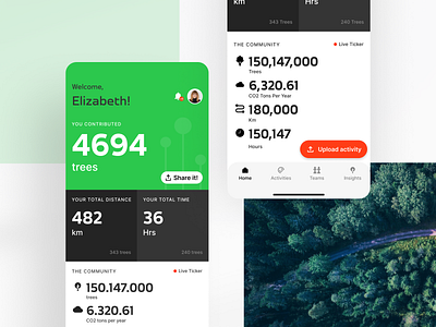 ViMove dashboard app dashboard design graphic design mobile ui