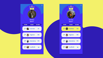 #DailyUI 019 Leaderboard branding challenge costarica daily 100 challenge dailyuichallenge design designer experience figma illustration leaderboard logo ui