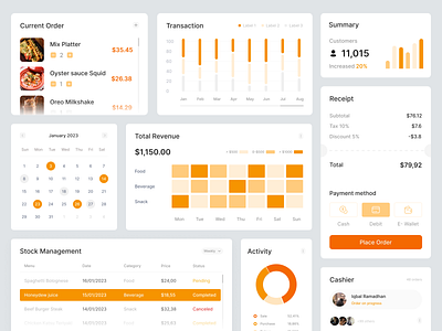 Food POS Components admin bar chart cashier chart component dahsboard ecommerce food food app headtmap order pie chart point of sale pos pos system restaurant sales transaction ui ui design