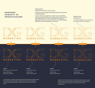 Logo Concept 1/2 branding creative design design inspiration genius graphic design graphic designer illustration logo