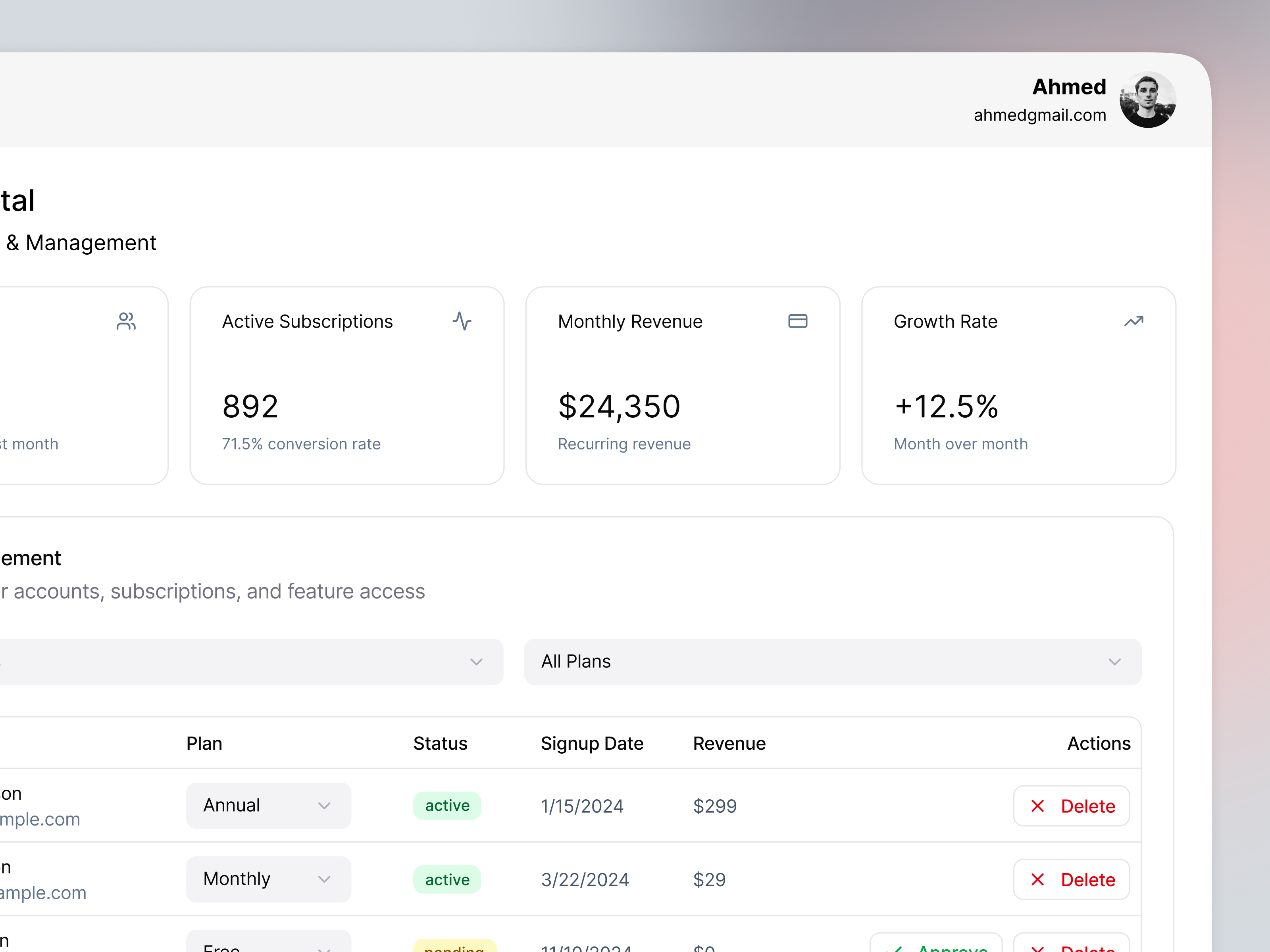 Admin Dashboard & User Management 2025 2025design abu rayhan abu rayhan ux admin dashboard adminpanel branding dashboard dashboard ui design datavisualization design figma figmadesign illustration interface saas typography uiux website website design
