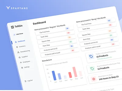 ERP System - Factory Management Web App app application dashboard design erp factory inventory management planning resource ui ux web