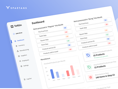 ERP System - Factory Management Web App app application dashboard design erp factory inventory management planning resource ui ux web