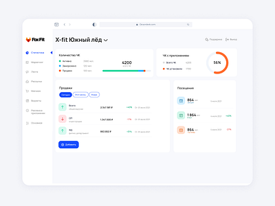 Dashboard for managing the fitness club app app design ui ux