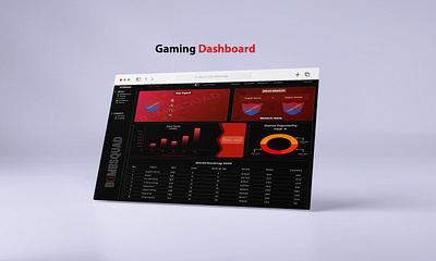 Gaming Dashboard 2023 adobexd animation branding creative design designer figma gaming graphic design logo new photoshop tranding trends ui uiux user userinterface ux