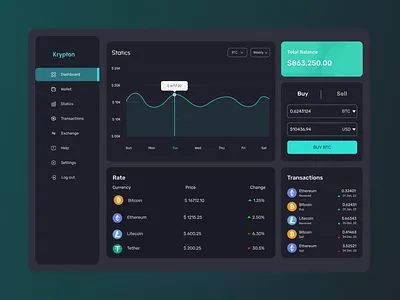 Crypto Wallet Dashboard UI Design banking crypto currency crypto dashboard dashboard design mobile app pixency academy ui ux ui design