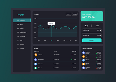 Crypto Wallet Dashboard UI Design banking crypto currency crypto dashboard dashboard design mobile app pixency academy ui ux ui design