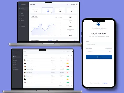 Work Dashboard design graphic design illustration ui ux