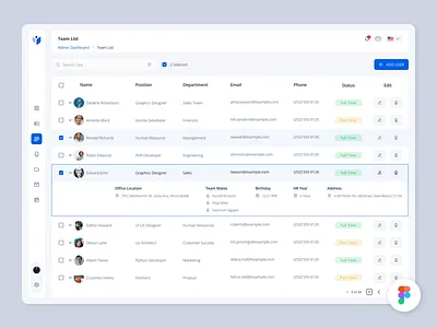 Admin Dashboard, User Listing admin dashboard admin view dashboard dashboard design] dashboard view list design table design table ui table view uiux design user list user listing