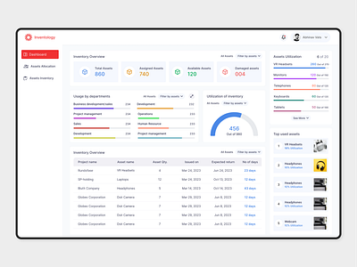 Inventology - Enterprise resource management Dashboard. design illustration logo ui ui design ui ux user experience user interface ux ux design
