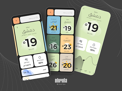 Weather App app app design application branding cloud cold figma interface mobile ui ux weather weather prediction