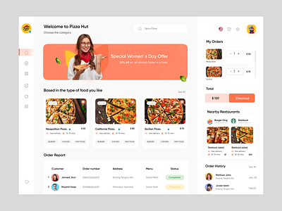 Restaurant Ordering Dashboard app dashboard delivery dashboard design food food dashboard food delivery food order dasboard food plan hotel junaki management minimal order ordering pizza restaurant resturents service webapp website