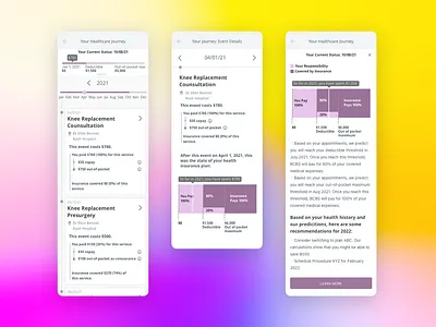 Simplifying healthcare treatment costs concept cost design expense health healthcare insurance journey lifetime price transparency trust user ux wireframe