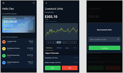 Trading App UI/UX Design design ui uiux ux