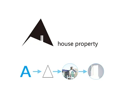 house property logo