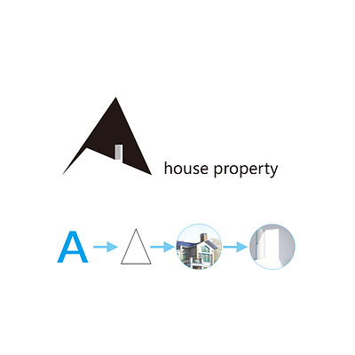 house property logo