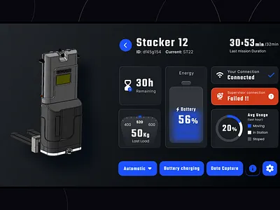 autonomous stacker ui ux design (pallets mouver) altittude avg battery widget car connection dashboard destination fork logistics mass load widget roboot station tech ui uiux usage