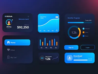 ui / ux design