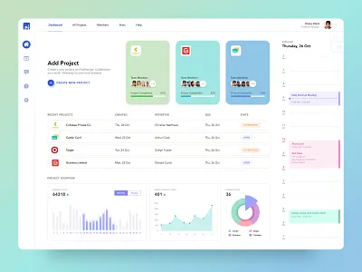 Project Management Dashboard: UI/UX branding dashboard project project management ui ux