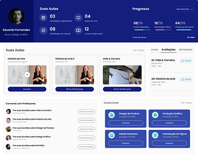 Education Platform blue cards dashboard design education figma learning online courses platform school study ui ui design ux